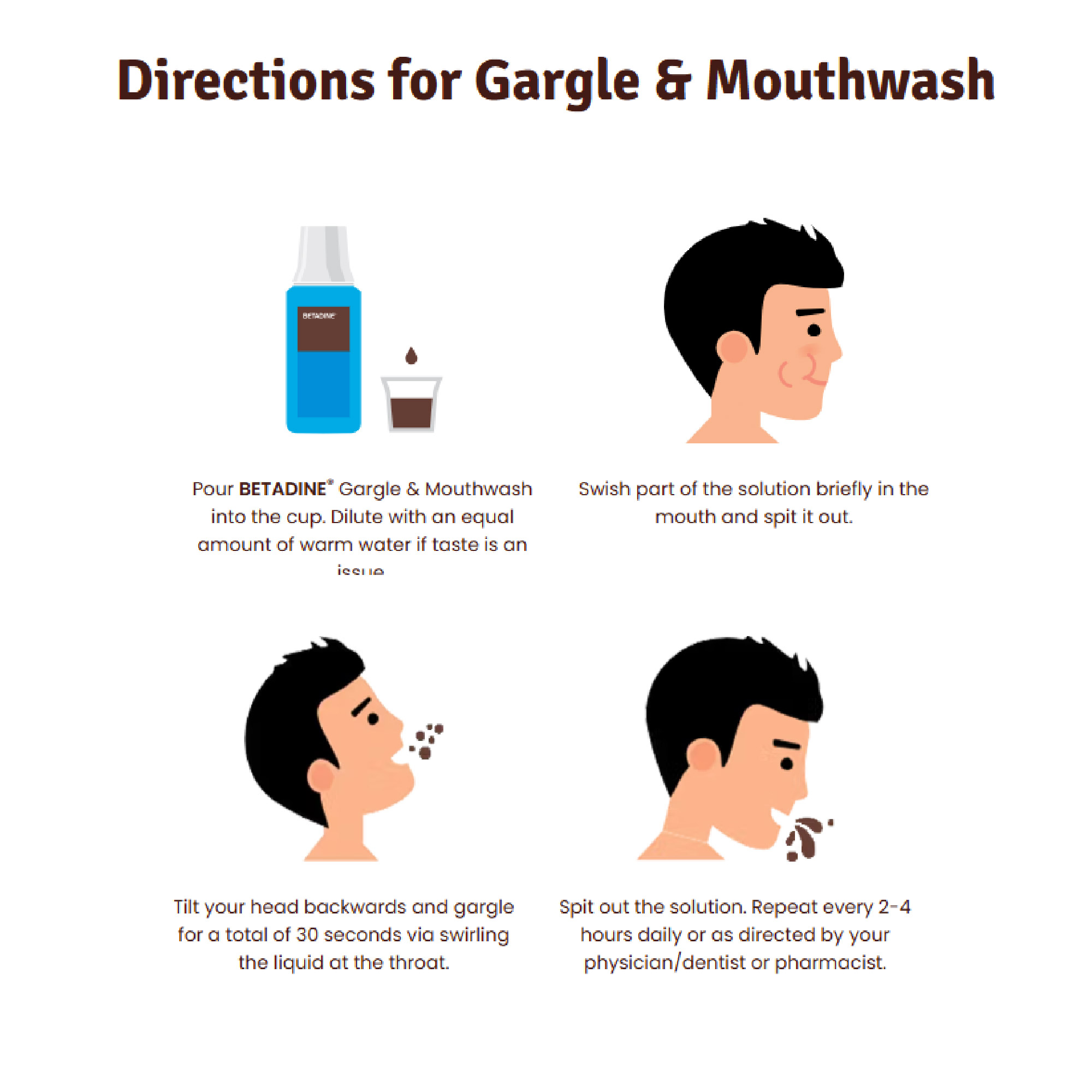 BETADINE Gargle & Mouthwash 240ml for Oral, Oral Hygiene