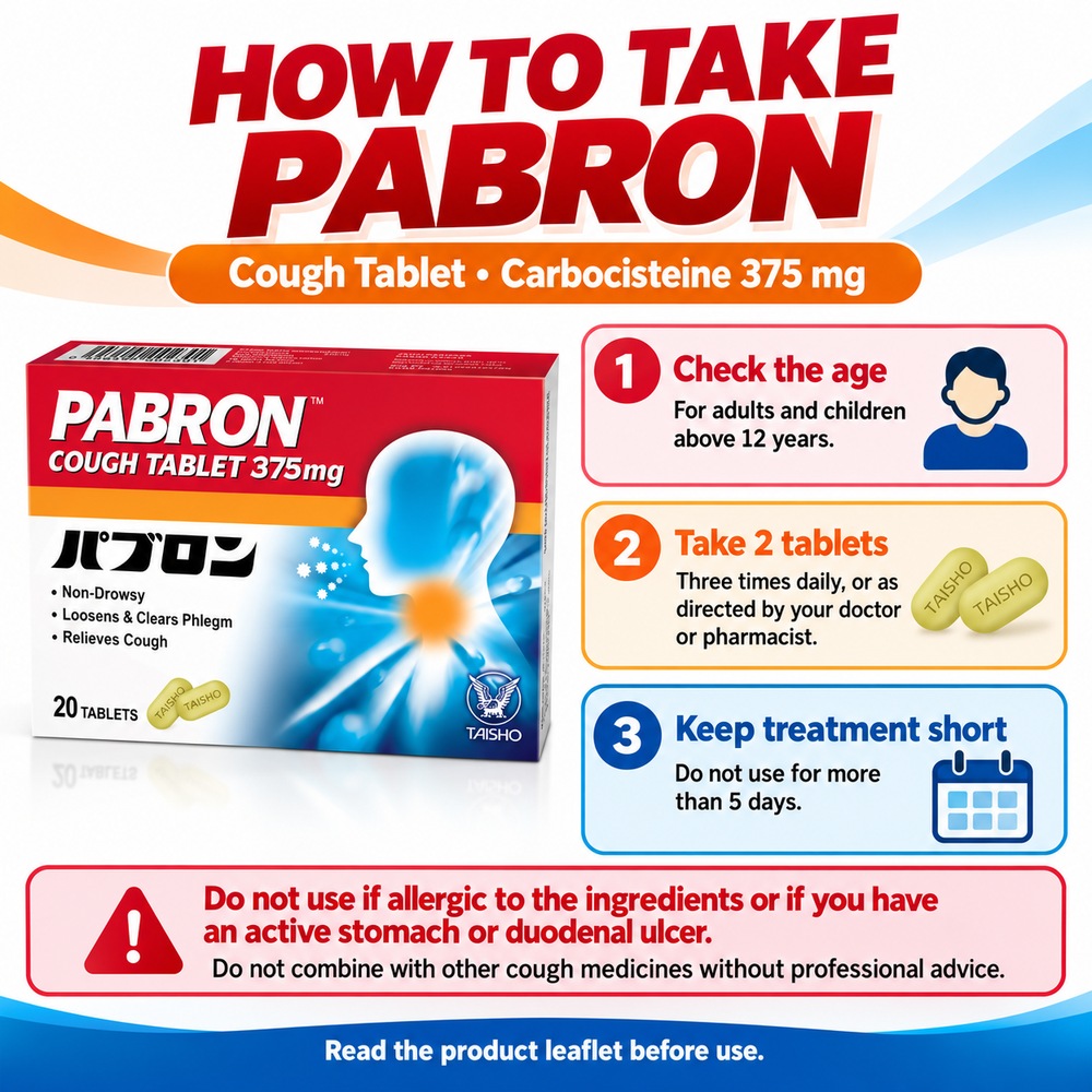 PABRON Cough Tablets 20's with Carbocisteine, Phlegmy Cough Relief, Ubat Kahak, Ubat Batuk