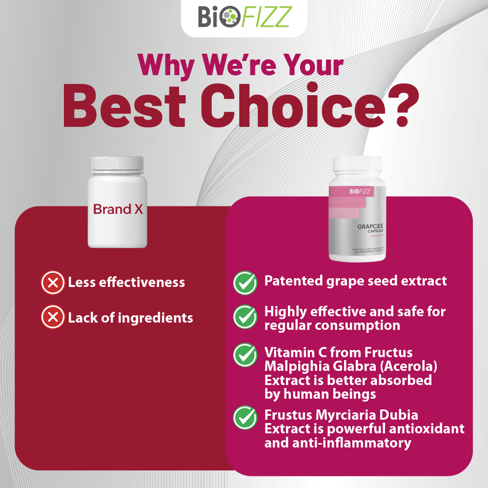 BIOFIZZ Grapcee 60'S X 3