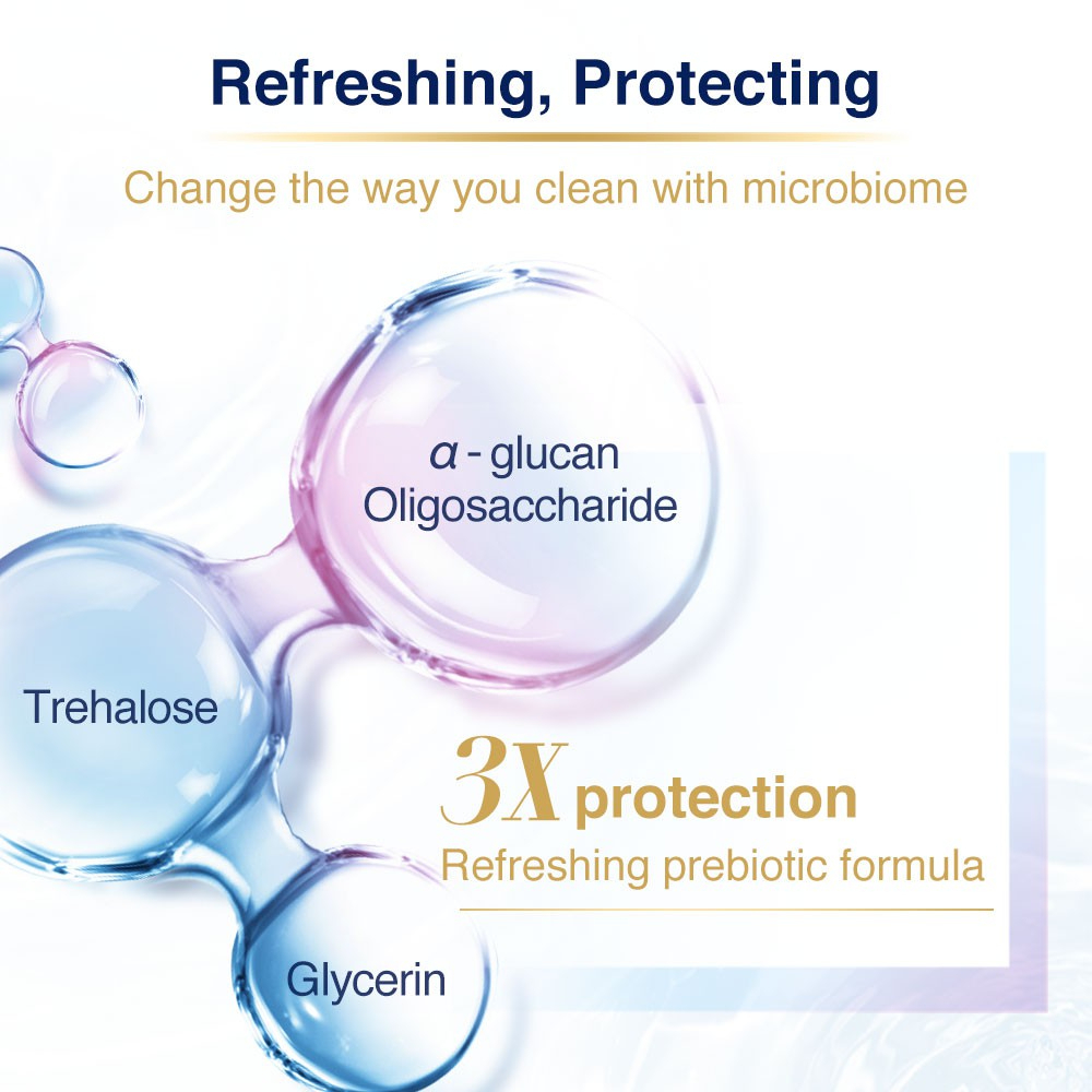 DOVE Bodywash 1L - Softening Hydration Rose & Aloe Vera