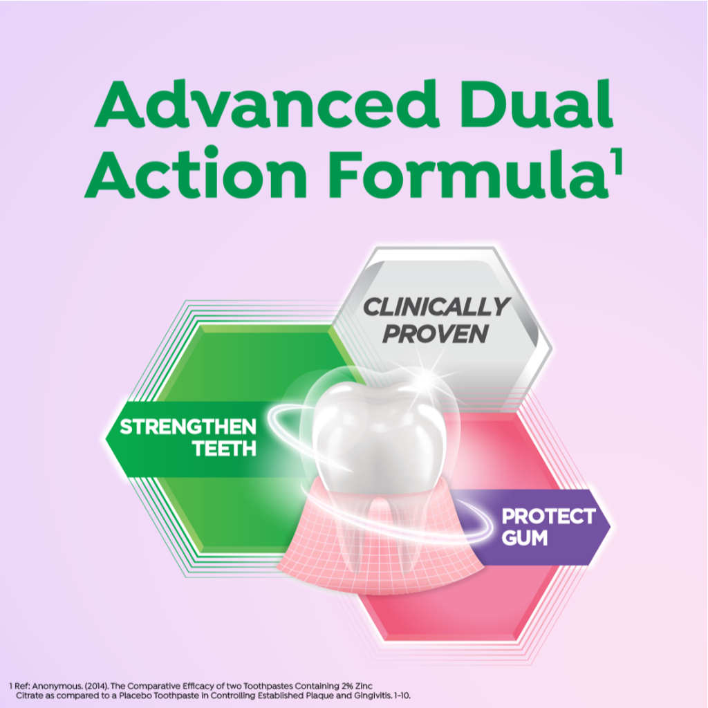 DARLIE Gum & Teeth Protect 140g - Sensitivity Relief