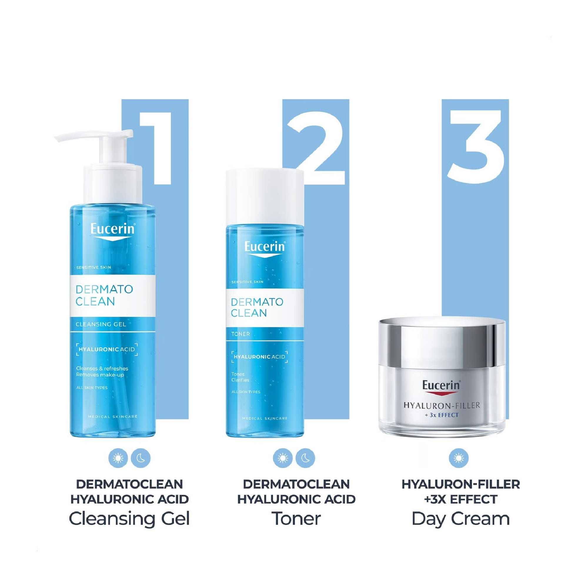 EUCERIN DERMATO CLEAN BALANCING FACIAL TONER 200ML (63995)