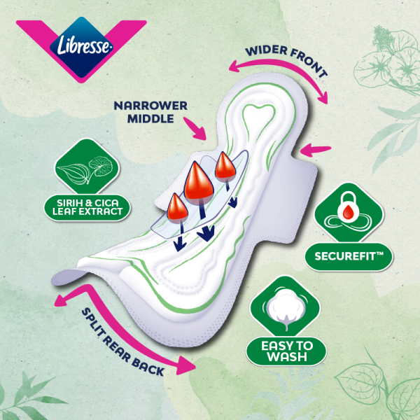 LIBRESSE Odourcare Night Maxi Wings 32cm 12's, Sanitary Pad, Tuala Wanita