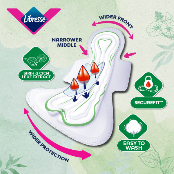 LIBRESSE Odourcare Wider Back Night Wing 32cm 10's, Sanitary Pad, Tuala Wanita