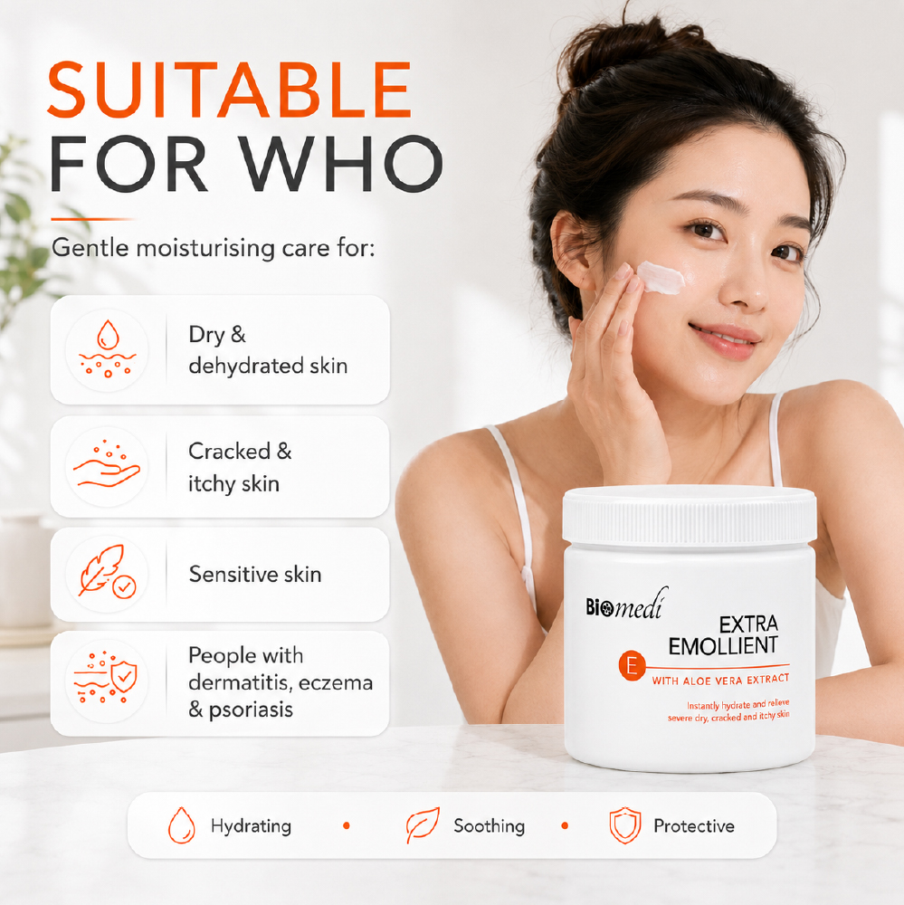 BIOMEDI Extra Emollient 500g with Aloe Vera & Papaya Extract - Skin Moisturizer & Hydrating Cream (for Dry Skin)