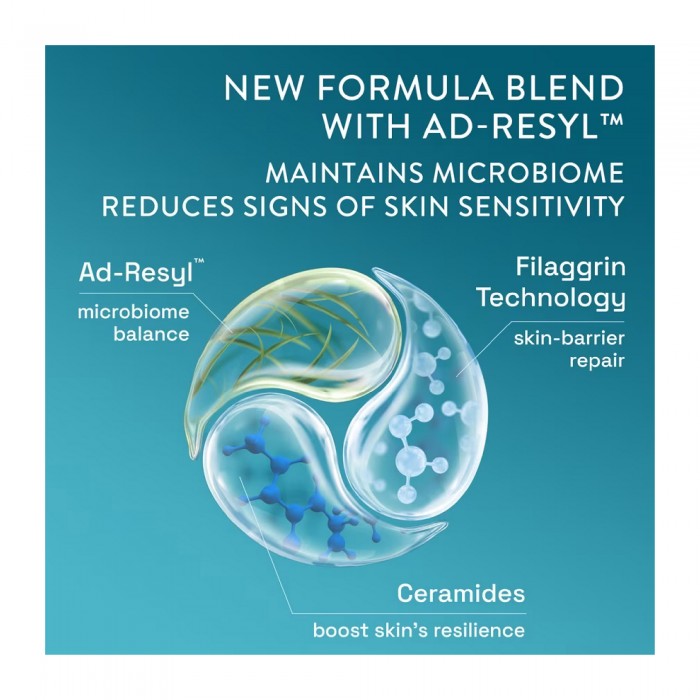 CETAPHIL Skin Restoring Body Moisturizer 295ml - Pro Ad Body Moisturizer, Moisturiser