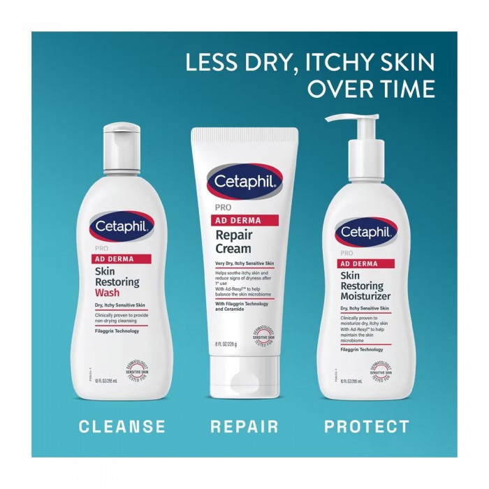 CETAPHIL Skin Restoring Body Moisturizer 295ml - Pro Ad Body Moisturizer, Moisturiser