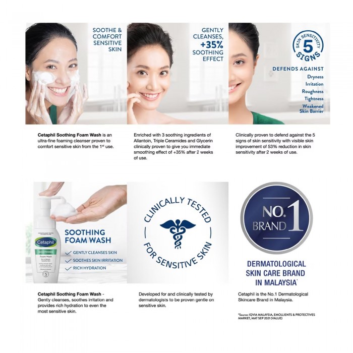 CETAPHIL Soothing Foam Face Wash 200ml for Cetaphil Face Wash, Pencuci Muka