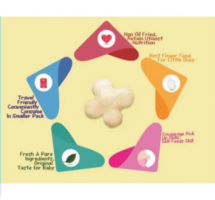 MOMMY J Rice Puff 50g - Real Blueberry (Halal Baby Food, Baby Snack, Makanan Baby for 6+ Months) 宝宝零食 / 宝宝米饼 / 蓝莓 饼干