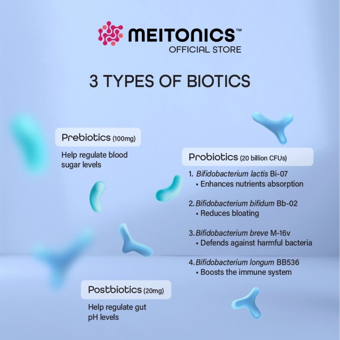 MEITONICS MEITO BIOTICS 2G X 20'S