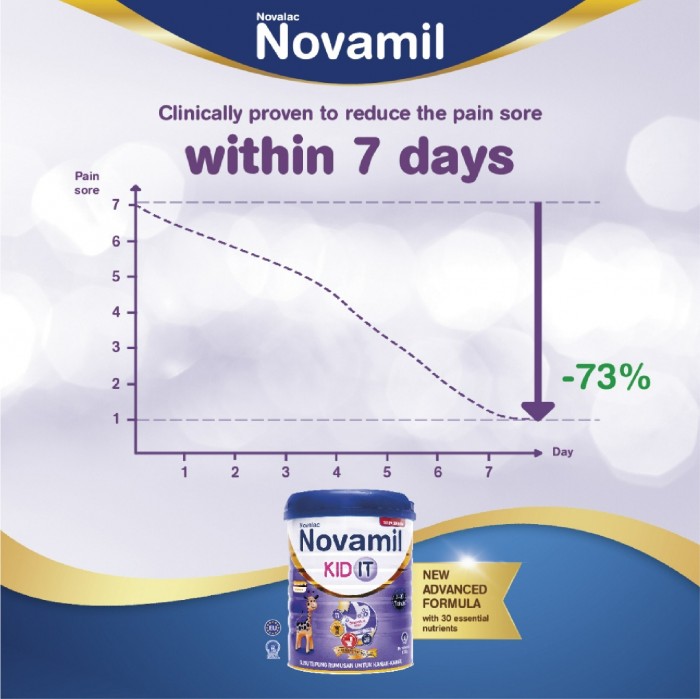 Novamil Kid It Milk Formula 2x800g (susu tepung rumusan untuk kanak-kanak)