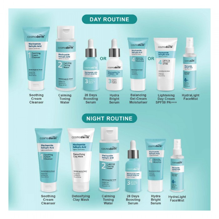 Cosmoderm Niacinamide Salicylic Acid Soothing Cream Cleanser 125ml (Face Wash)