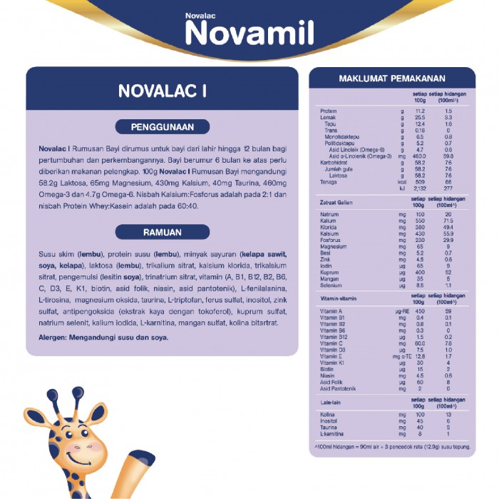 NOVALAC EASINOVA (OLD) / NOVALAC I (0-12 BULAN) 800G (NEW)