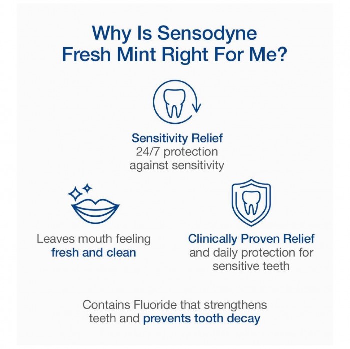 SENSODYNE Toothpaste Fresh Mint 100g - 24/7 Sensitivity & Cavity Protection Fluoride Toothpaste / Ubat Gigi 牙膏