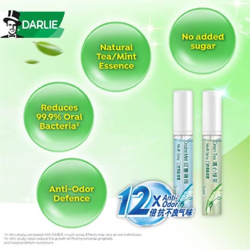 DARLIE Mouthspray Double Mint 8ML-Oral Care, Mouth Spray,Darlie Mouth Spray,Doublemint(薄荷）