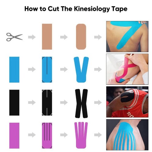 AQ SUPPORT Kinesiology Tape Black 5cm x500cm - Sport, Fitness Equipment, 运动胶带