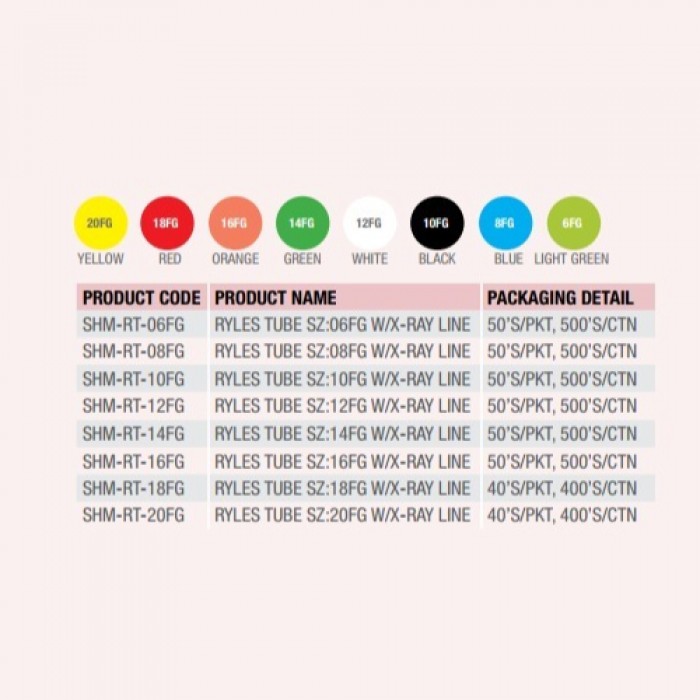 HOSPITECH Ryles Tube With Stopper 14 FG 1's -Medical Supplies , Ryles Tube, PVC