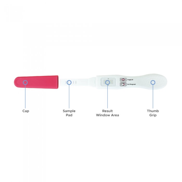 RESZON Pregnancy Rapid Test 1's- Pregnancy Test, Pregnancy, 验孕棒