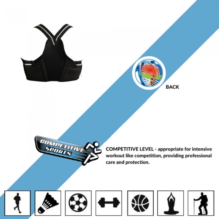 AQ SUPPORT Posture Aid 5328 - S for Posture Corrector Back Support, Support Pinggang Belakang
