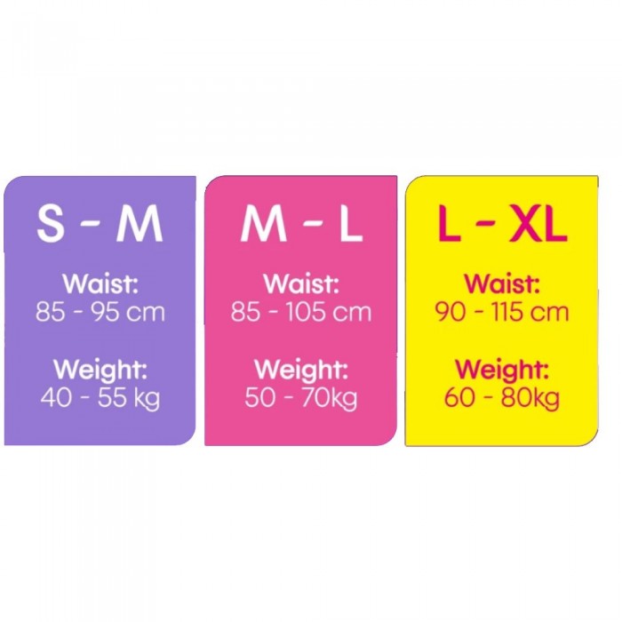 KOTEX Overnight Panties Herbal Size L/XL 5's Tuala Wanita, Sanitary Pants, Kotex Pants, Cotton Panties