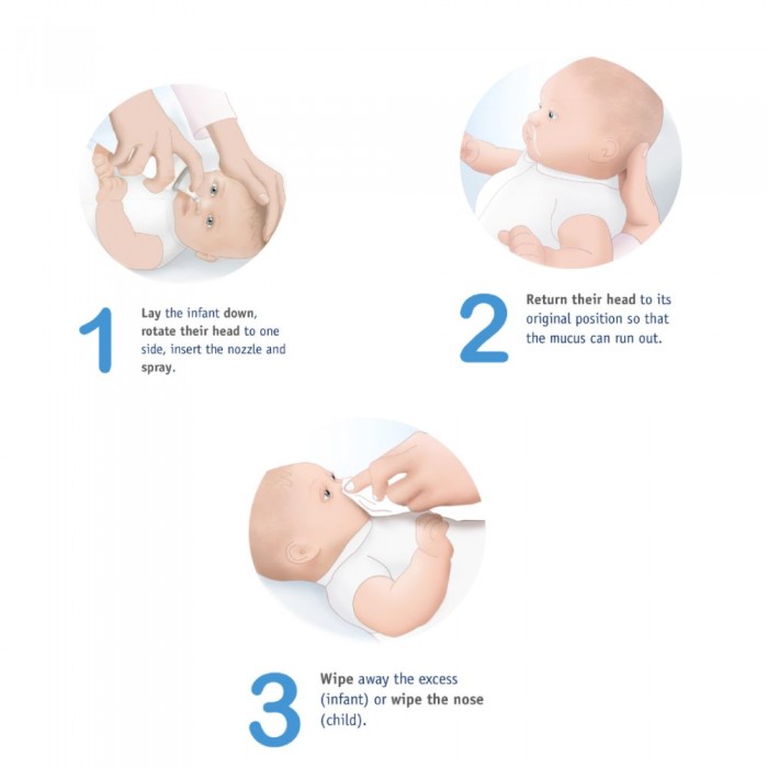 MARIMER Baby Isotonic Nasal Spray 100ml for Baby Nasal Spray, Baby Saline Spray