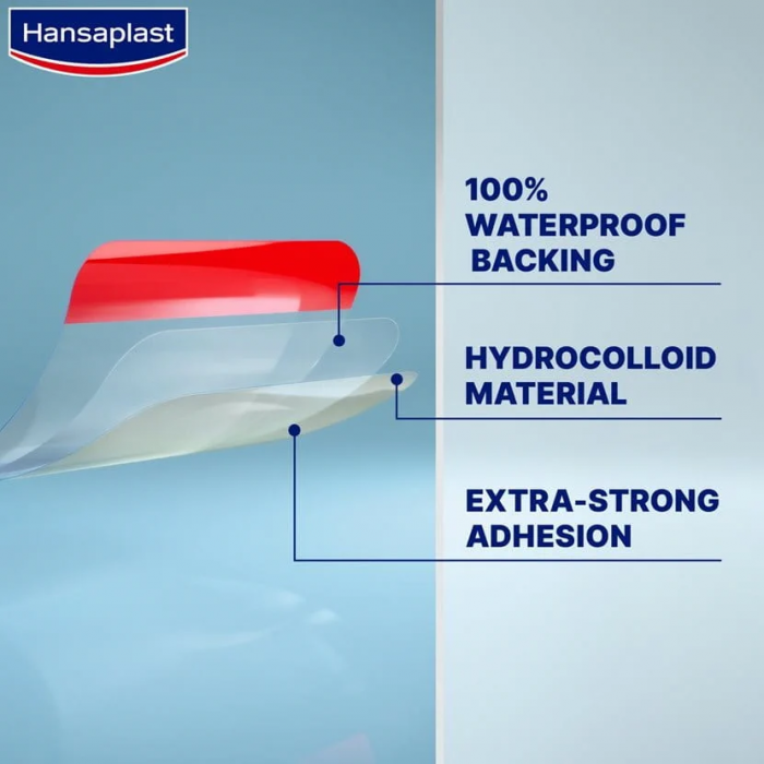 HANSAPLAST Second Skin Protection 6's for Plaster Luka Waterproof, Waterproof Plaster