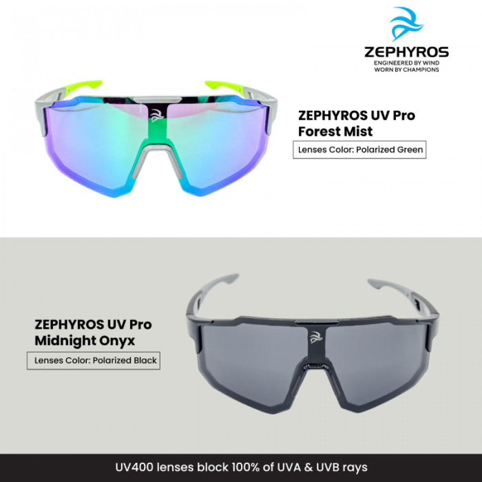 ZEPHYROS UV Pro 1's for Running Spec, Sport Sunglasses, Spek Running, Spek Mata Sukan