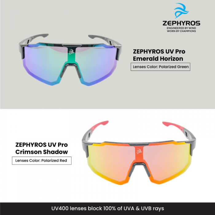ZEPHYROS UV Pro 1's for Running Spec, Sport Sunglasses, Spek Running, Spek Mata Sukan
