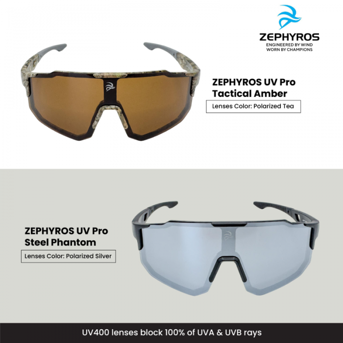 ZEPHYROS UV Pro 1's for Running Spec, Sport Sunglasses, Spek Running, Spek Mata Sukan