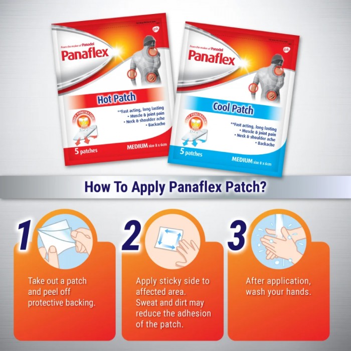 PANAFLEX Hot Patch 5's X 4 for Panaflex Pain Relief Patch, Muscle Patch