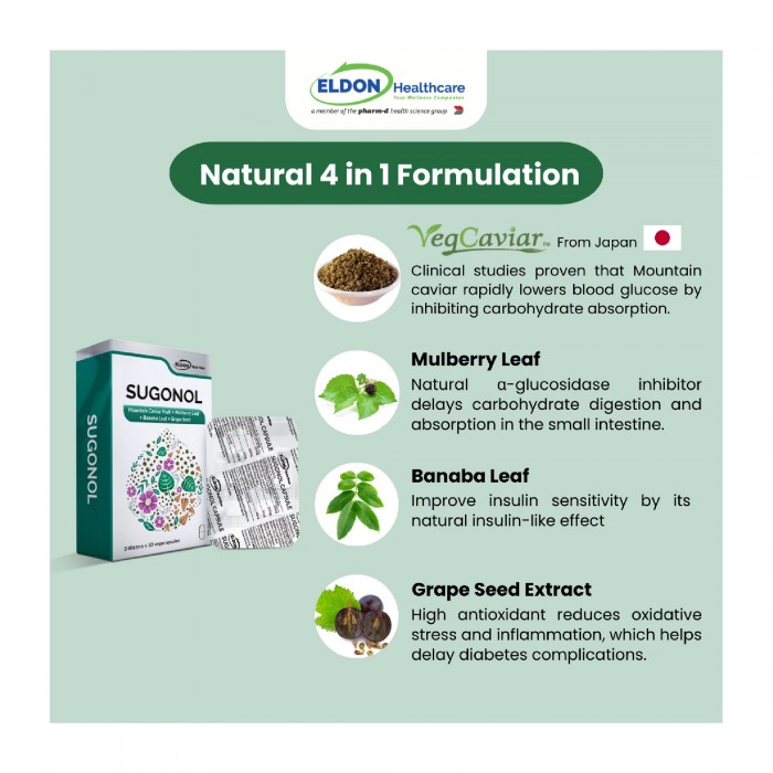 Eldon Nutrition Sugonol (30's x 3) for Diabetes Control, Reduce Blood Glucose