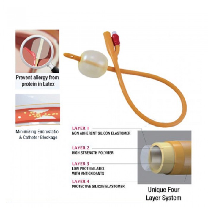 Connecx Uronecx Latex 2way Foley Catheter Hard Valve 1's for Urinary Drainage