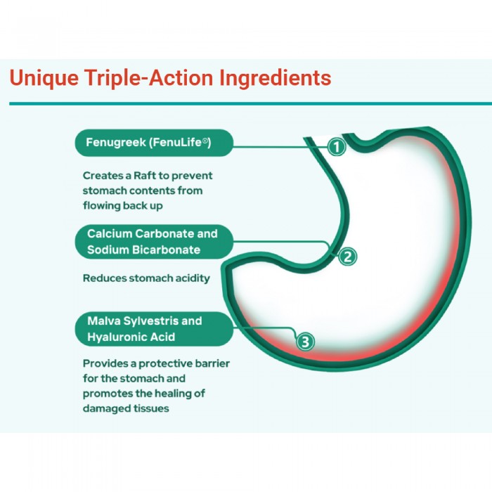 AIPHARMA Reflux D Suspension 10ml x 5's for Acid Reflux, Stomach Acid