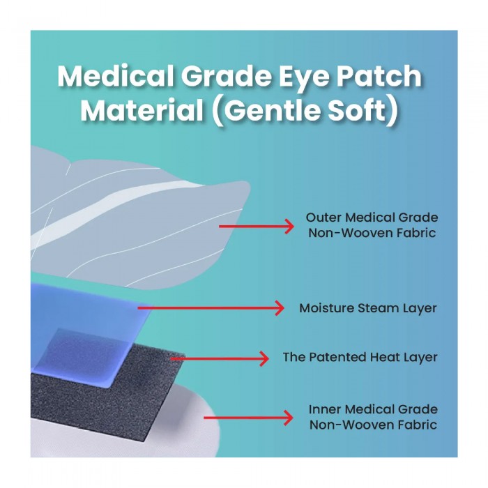 PROXIMA Far Infrared Eye Patch Adult 5's for Eye, Patch