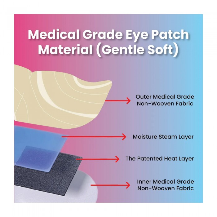 PROXIMA Far Infrared Eye Patch Kids 5's for Eye, Patch