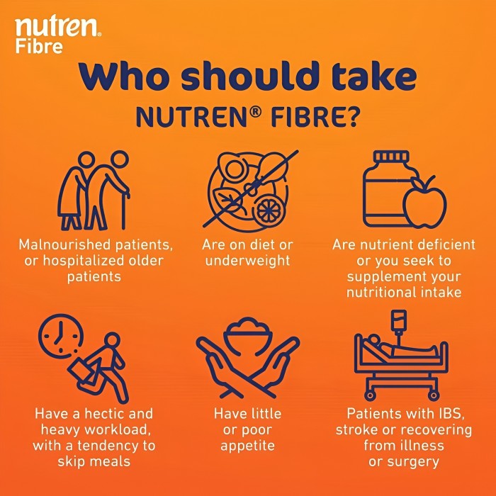 NUTREN Fibre Promo Pack 800g x 2