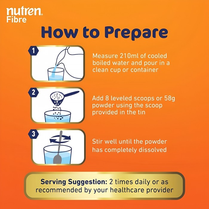 NUTREN Fibre Promo Pack 800g x 2