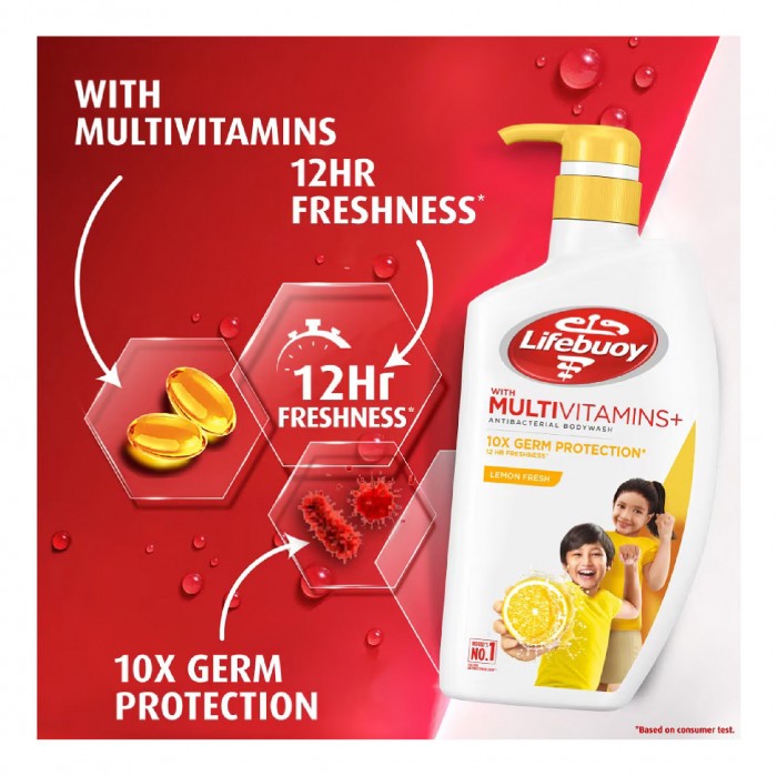 LIFEBUOY Lemon Fresh Body Wash Shower Gel 950ml - Antibacterial Body Wash / Sabun Mandi Sabun Badan Lifebuoy 沐浴露