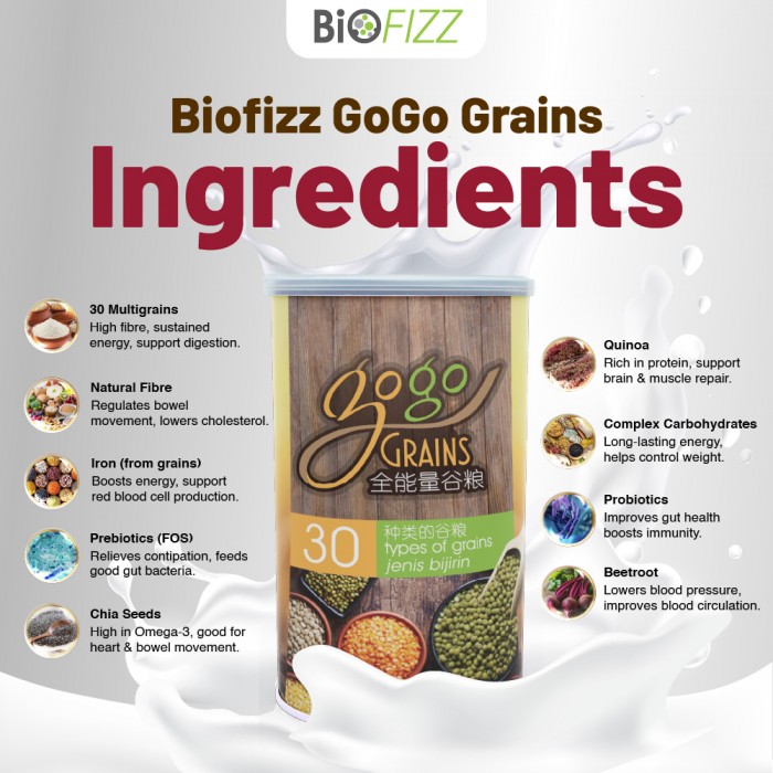 BIOFIZZ Gogo Grains 1kg