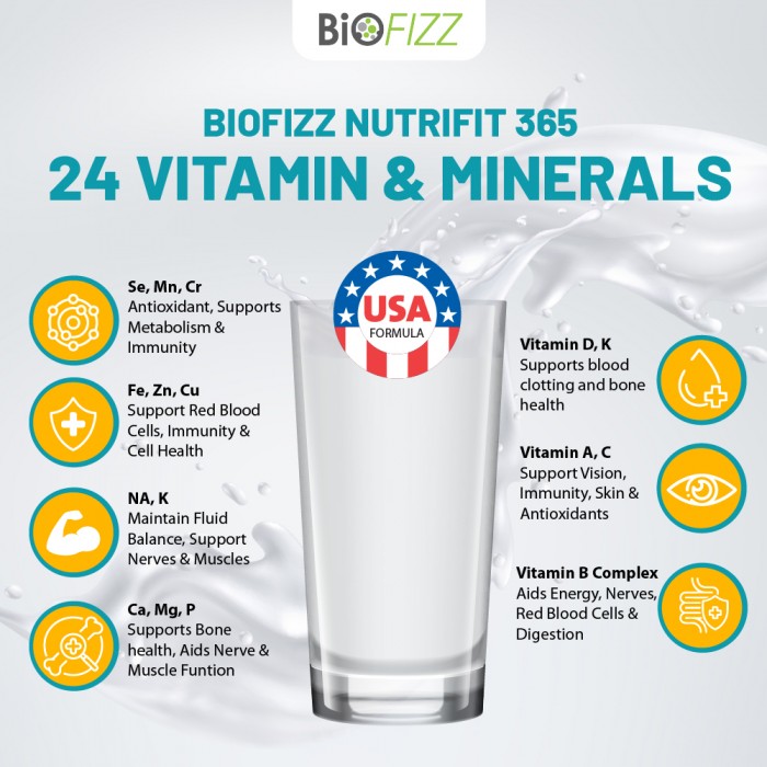 BIOFIZZ Nutrifit 365 850g