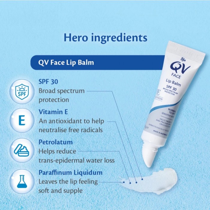 EGO QV Lip Balm 15g for Dry to Sensitive Skin