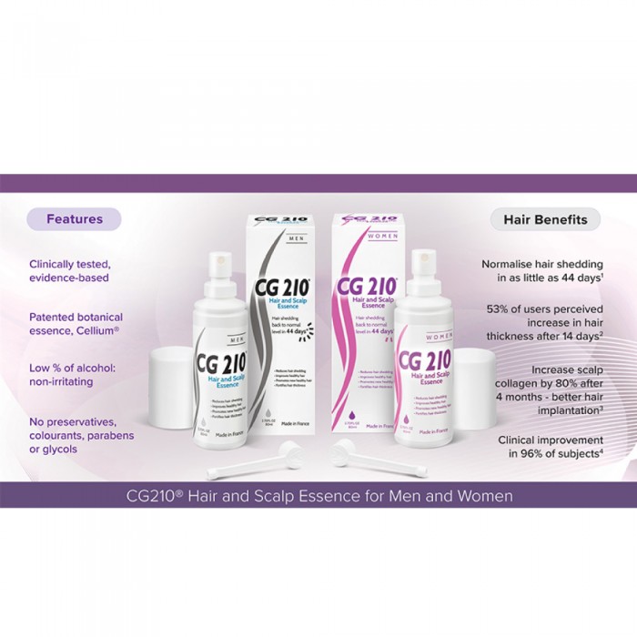 [CLEARANCE] CG210 Liquid Female 80ml- Hair Care, Hair Essence, Hypoallergenic (EXP: 11/2025)