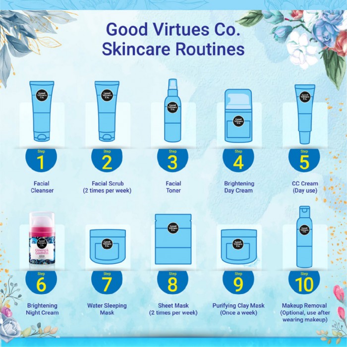 Good Virtues Co Brightening Night Cream 45ml