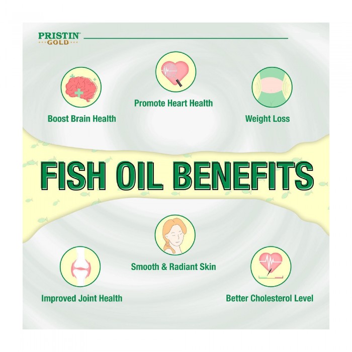 THC Pristin Gold Omega 3 Fish Oil 1200mg 90's X 2 + 30's for Heart Supplement  with Fish Oil, Omega 3, 鱼油