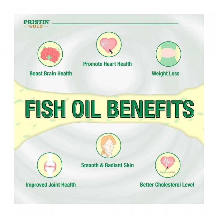 THC Pristin Gold Omega 3 Fish Oil 1200mg 90's X 2 + 30's for Heart Supplement  with Fish Oil, Omega 3, 鱼油