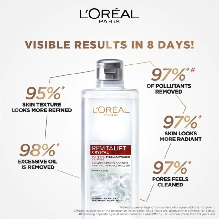 Loreal Revitalift Crystal Micellar Water 400ml