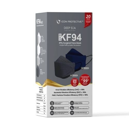 Icon Protective KF94 4ply Surgical Face Mask 20's - Grey + Navy Blue