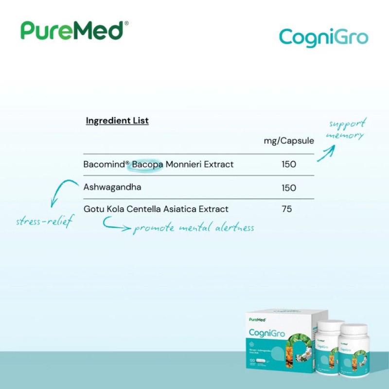 Puremed Cogniro Brain Supplement, Cognitive Supplement, Memory Boost, Memory Booster Supplement, 记忆, 补脑 - 60's x 2