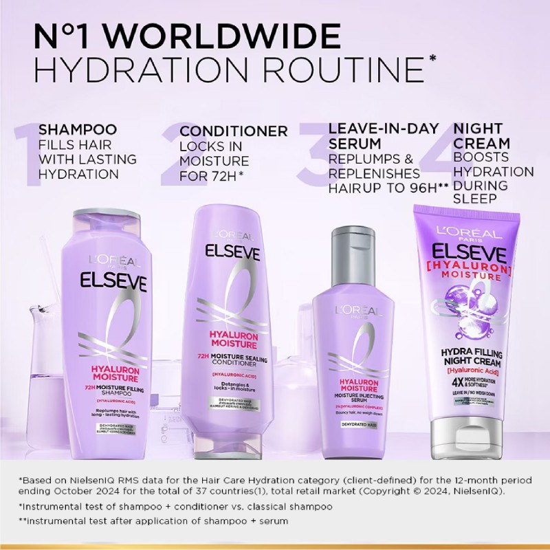 LOREAL Elseve Conditioner 280ml - Hyaluron Hair Conditioner with Hyaluronic Acid, Loreal Conditioner, 护发素