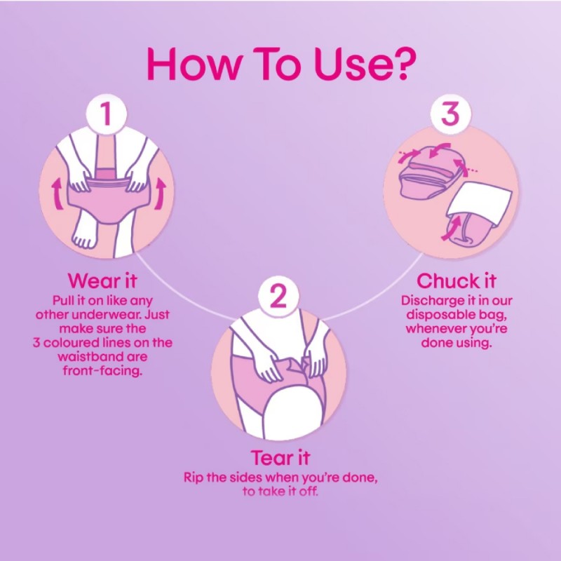 KOTEX Overnight Panties L/XL Size 5's Kotex Pants, Tuala Wanita, Cotton Panties, Sanitary Pants, 衛生棉